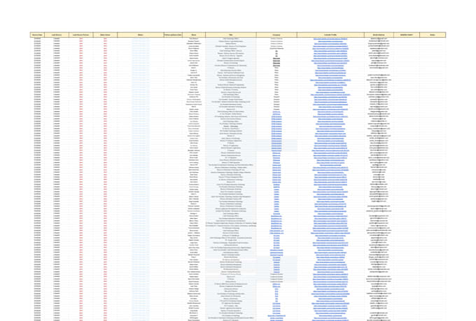 scrape targeted phone numbers and emails